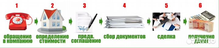 Срочный выкуп квартир в Иркутске за 1 день