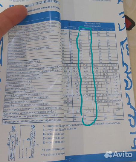 Параподиум комбо