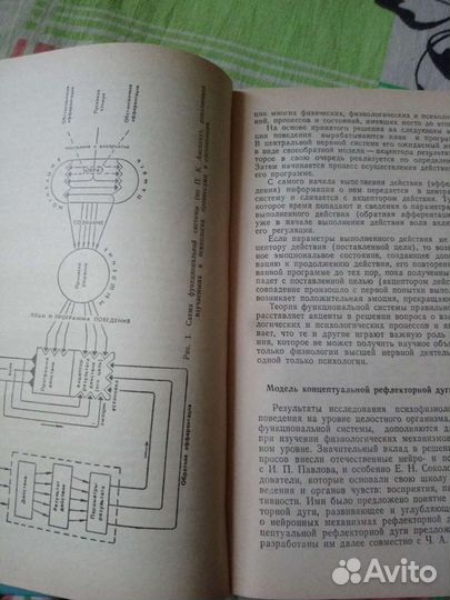 Книга по психологии