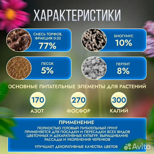 Грунт Terra Vita (Живая Земля) Цветочный 50 литров