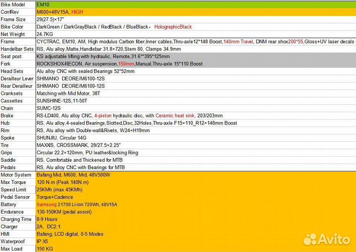 Мощный электровелосипед