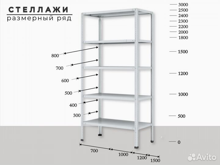 Стеллаж в Архангельске