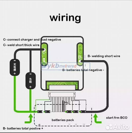 16s 48v 30a Lifepo4 литиевая батарея W BMS Balance