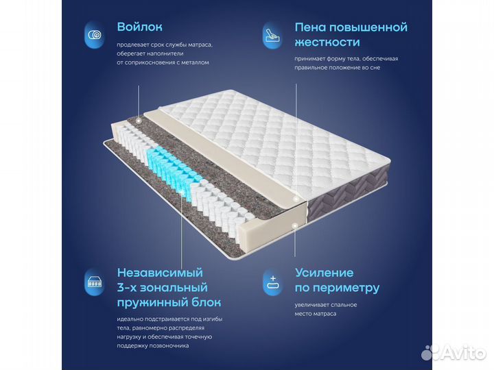 Матрас 200*160