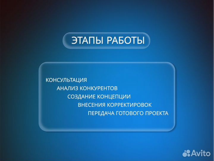 Инфографика для маркетплейсов wildberries ozon