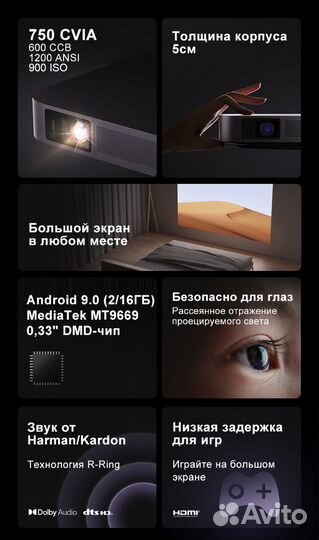 Проектор Xgimi Z7X с Кронштейном (Русская прошивка