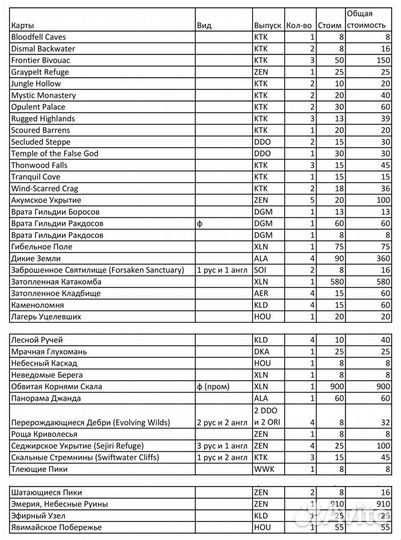 Карты MTG не базовые земли
