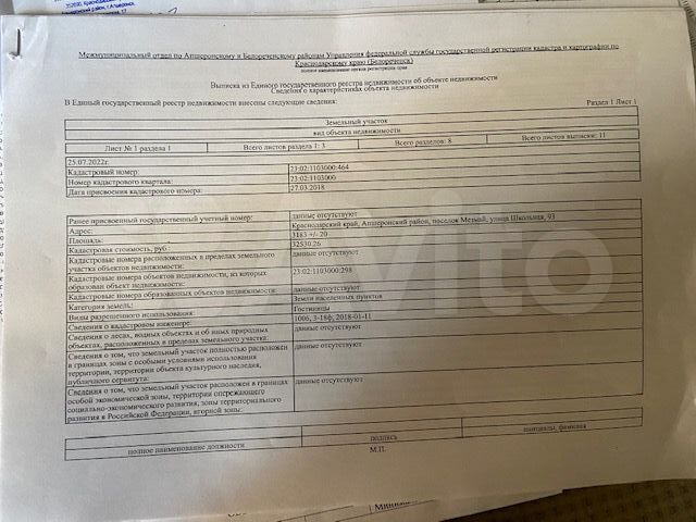 Участок 32 сот. (ИЖС)