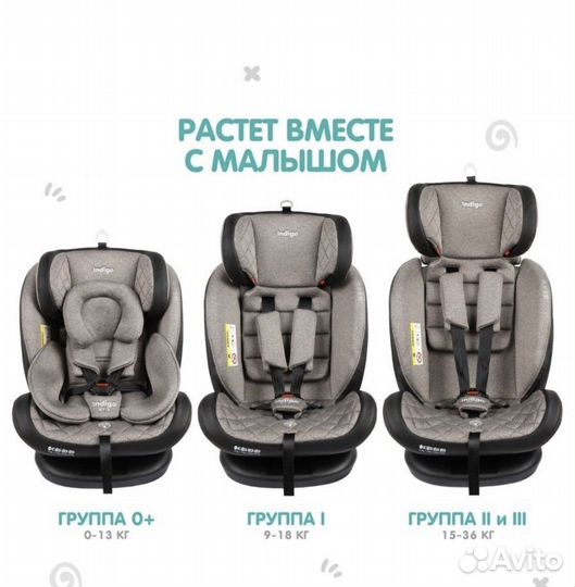 Автомобильное кресло Indigo
