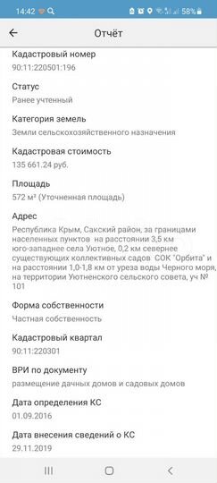 Участок 5,7 сот. (СНТ, ДНП)