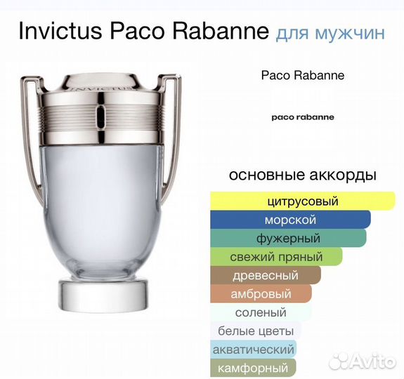 Paco rabanne invictus
