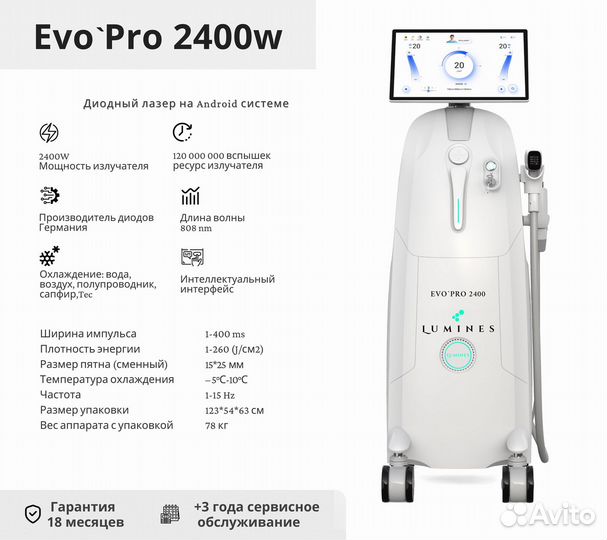 Аппарат для эпиляции Лю-Минес Evo Pro 2400вт
