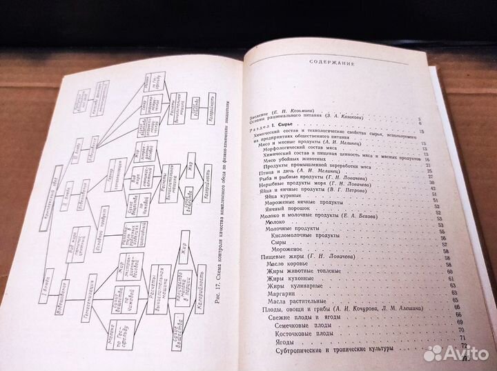 Справочник технолога общественного питания