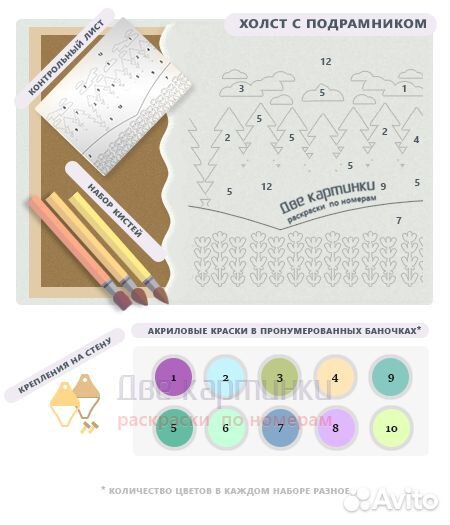 Картина по номерам 40x50 Дом на берегу реки