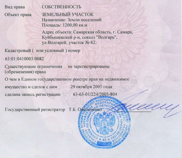 Участок 12 сот. (ИЖС)