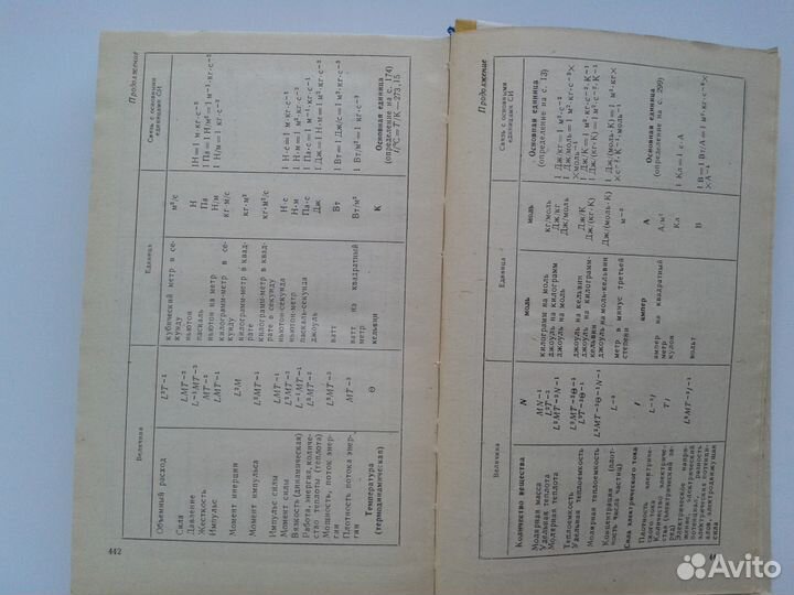 Гурский Элементарная физика