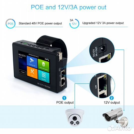 Тестер IP-камер pegatah 4K TI-N9618-cadhw