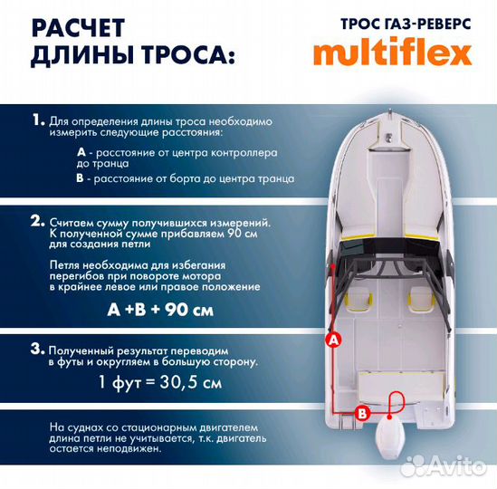 Комплект тросов газ/реверс C2 15 футов