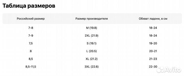 Dragonfly Мотоперчатки quad Black-Dark L