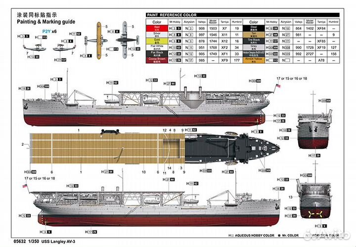 Авианосец USS Langley AV-3. Сборная модель