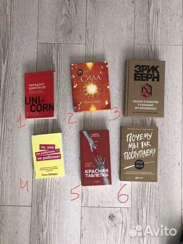 Книги по психологии и саморазвитию