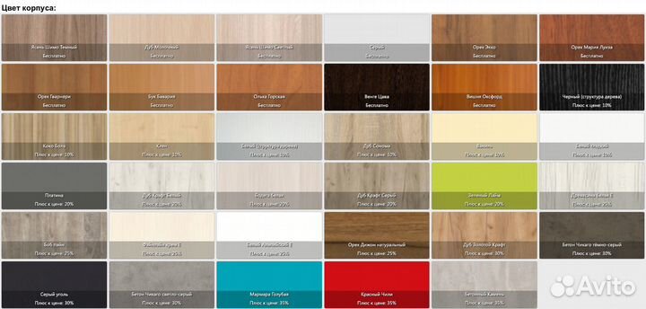 Тумба под телевизор белая