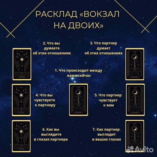 Таролог Матрица судьбы Обучение