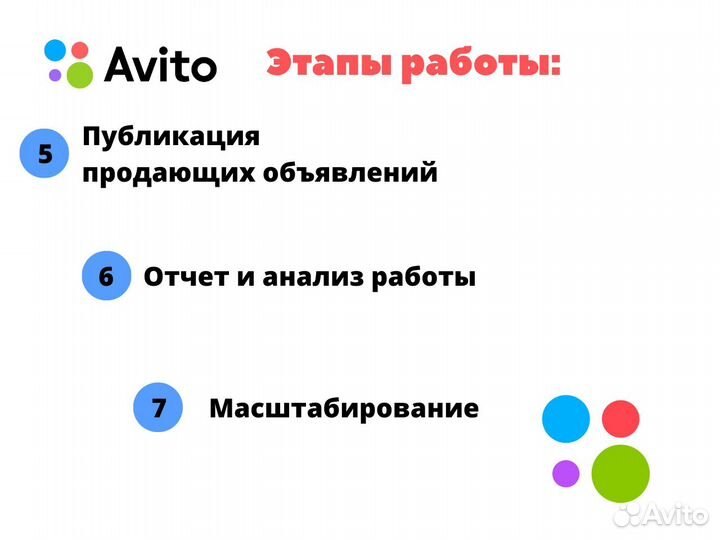 Авитолог для мебели Гарантия результата