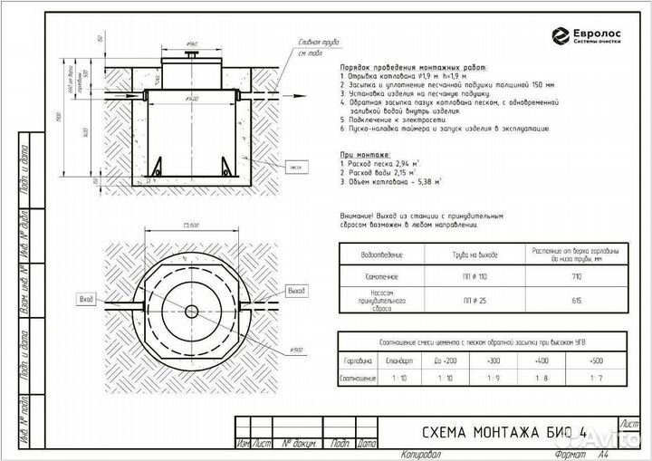 Септик