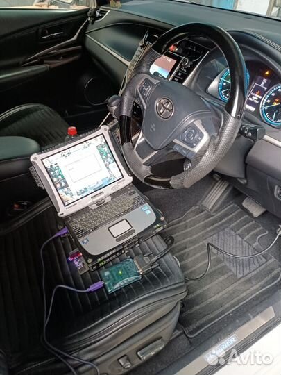 Прошивка двигателя, Евро2, Тюнинг