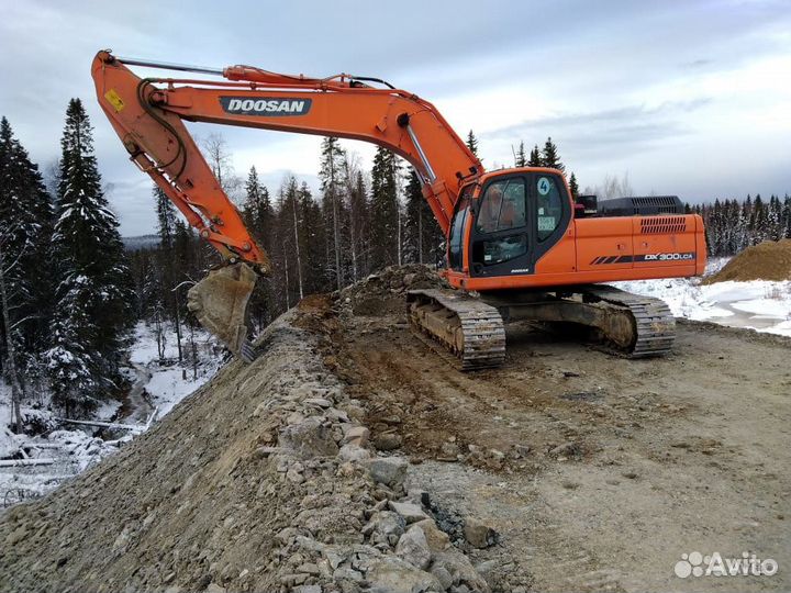 Машинист экскаватора (экскаваторщик)