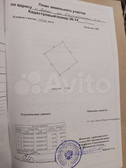 Участок 15 сот. (ИЖС)