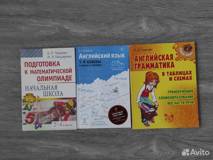 Грамматика английского языка для начальной школы