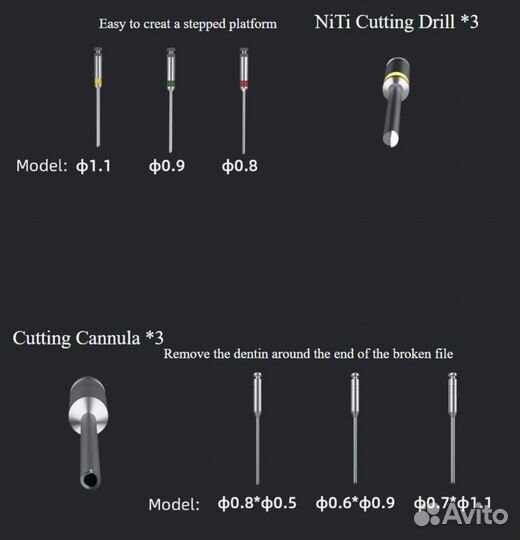 Система для удаления обломков файлов сохо