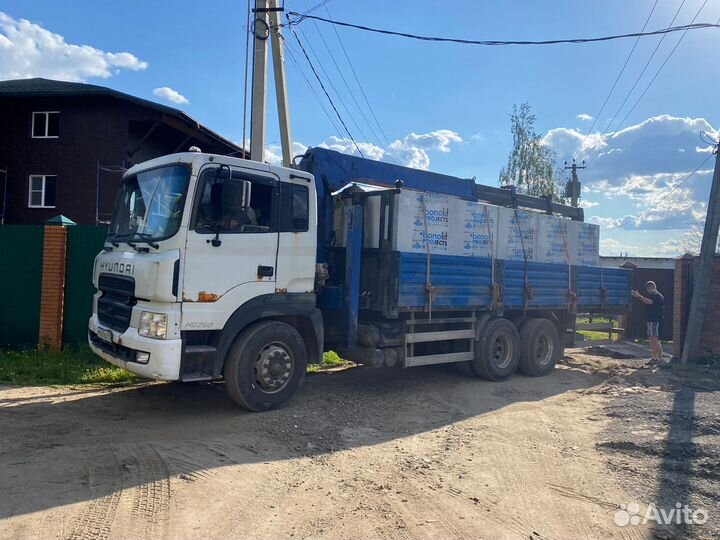 Газоблок для перегородок