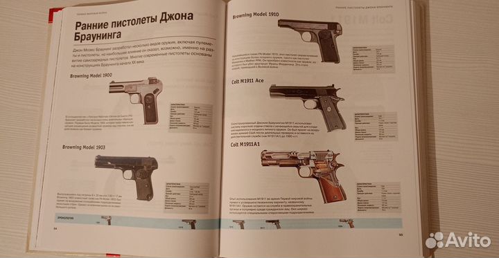 Стрелковое оружие(энциклопедия)