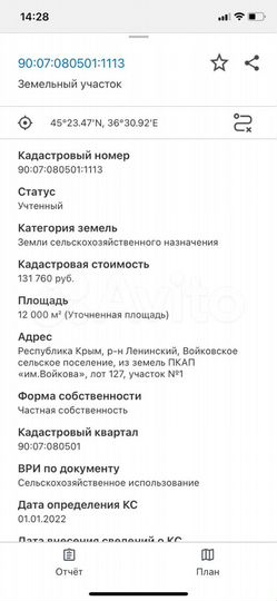 Участок 1,2 га (СНТ, ДНП)