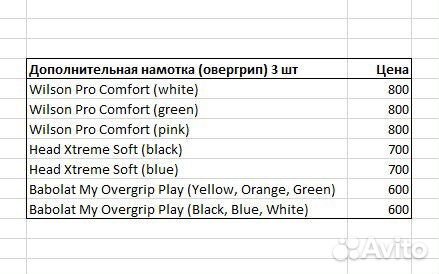 Babolat Play overgrip