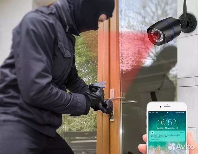 Видеонаблюдения по w-ifi для улицы