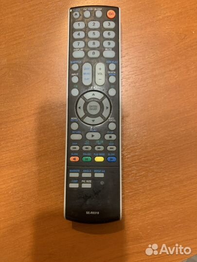 Телевизор panasonic 32 дюйма