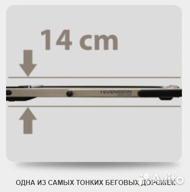 Svensson body labs spacetech (amberlight)