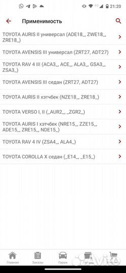 Стойки стабилизатора передние на Toyota corolla