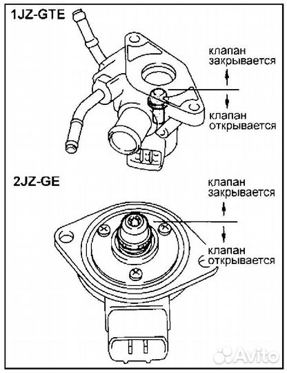 Ремонт клапана холостого хода 1JZ GTE