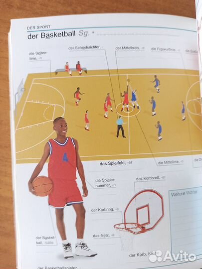 Немецкий визуальный словарь