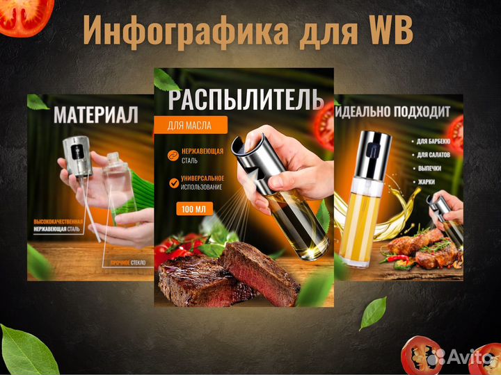 Инфографика для маркетплейсов