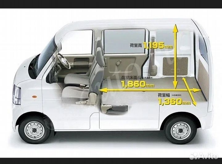 Грузоперевозка малогабаритных грузов