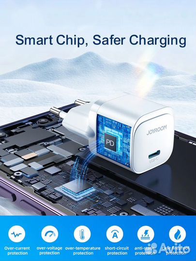 Адаптер Блок питания Joyroom JR-TCF02 Mini PD 20W