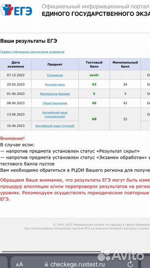 Репетиор по русскому языку и обществознанию