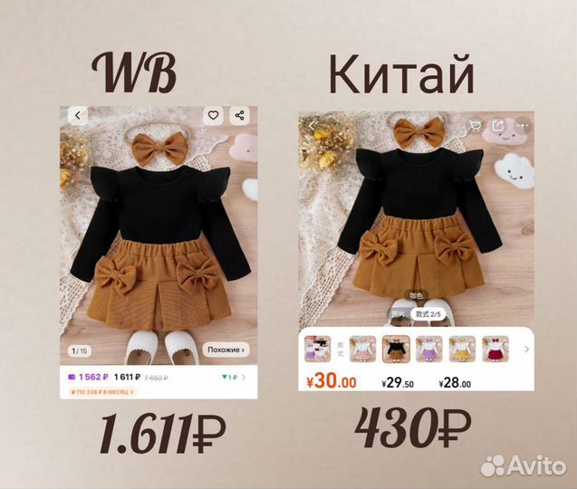 Покупаем товары в Китае и выходим на WB