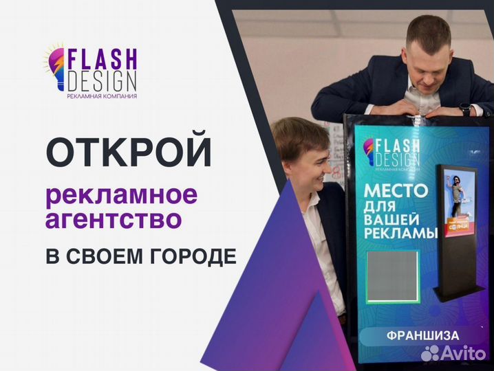 Готовый бизнес - Франшиза рекламное агентство